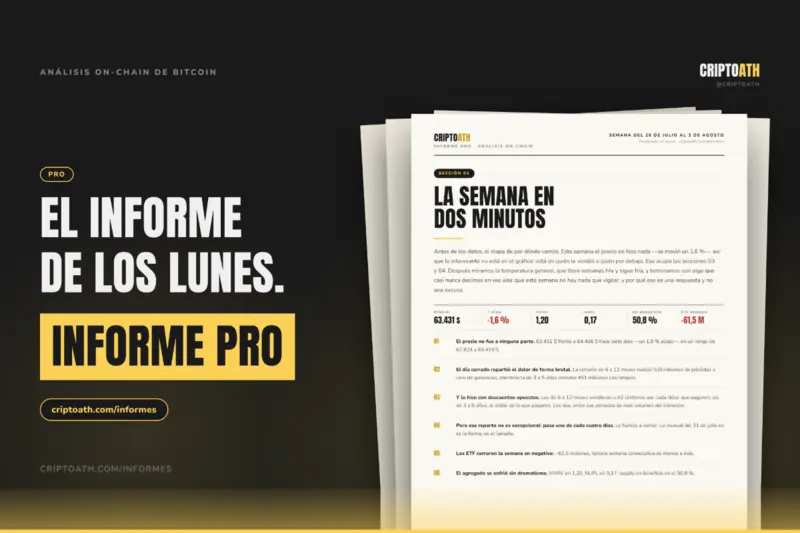 El Informe Pro de cada lunes